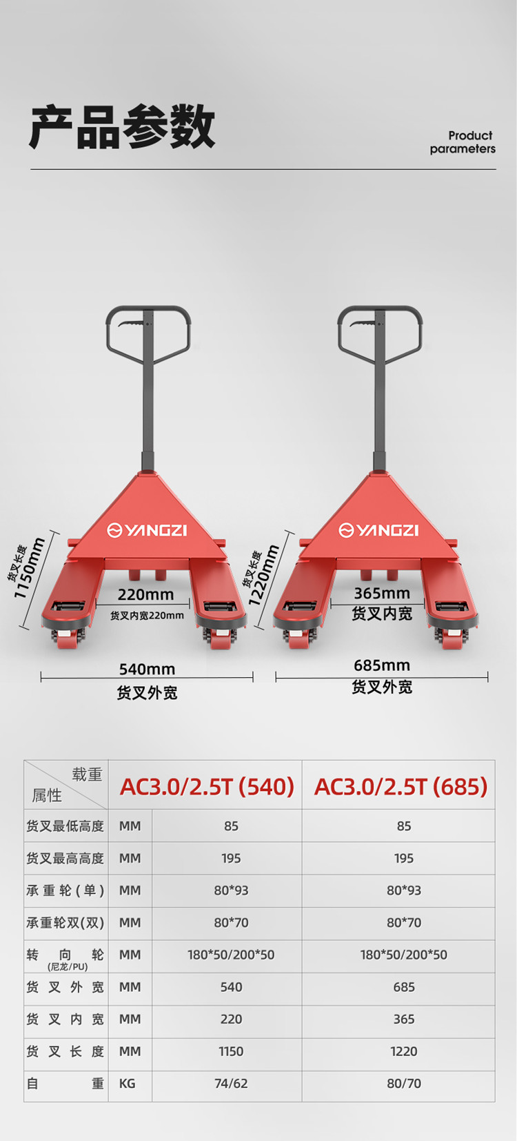 扬子手动液压搬运车 YZ-DB2T(图12)