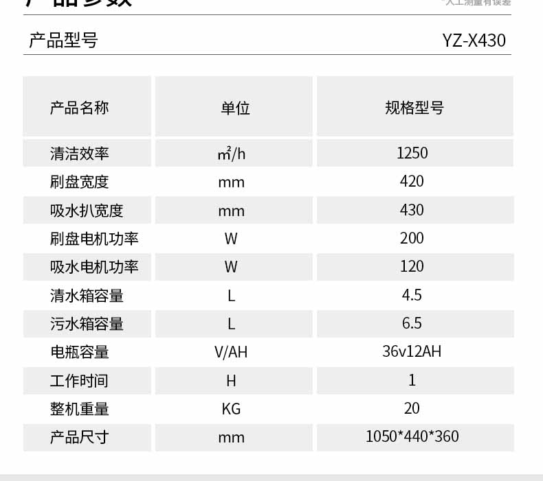 yz-X430酒店式手推洗地机详情_12.jpg