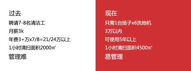 扬子洗地机帮助沐阳大酒店解决清洁难题(图2)